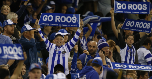North Melbourne